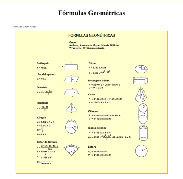 Fórmulas Geométricas - Ellos Ferreira