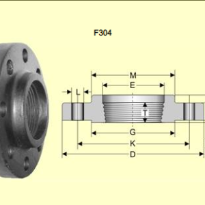 flange pvc-u ansi 150lbs rosca